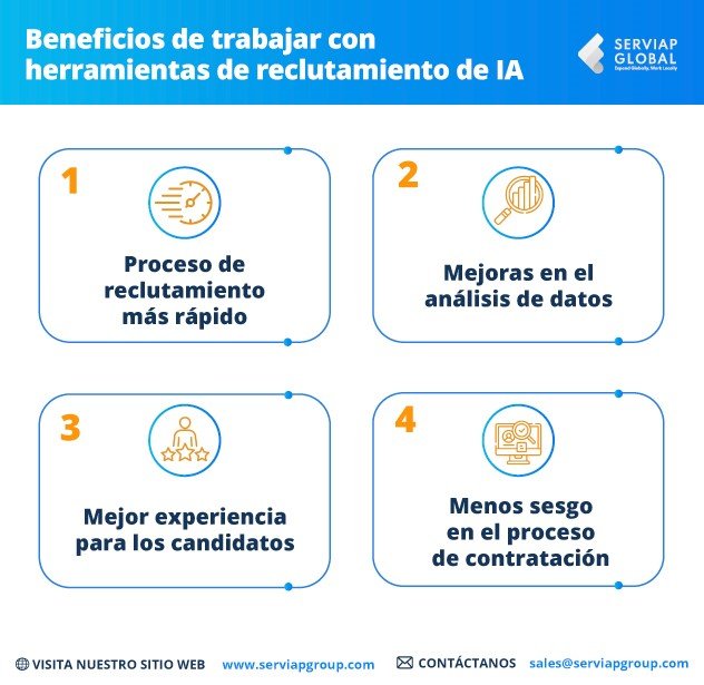 Gráfico de Serviap Global para ilustrar los beneficios de trabajar con herramientas de reclutamiento de IA
