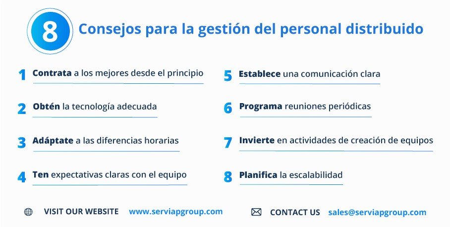 Gráfico de Serviap Global que muestra ocho consejos para una mejor gestión del personal distribuido