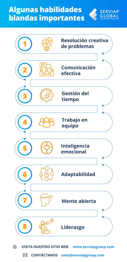 Infografía de Serviap Global sobre competencias interpersonales importantes.