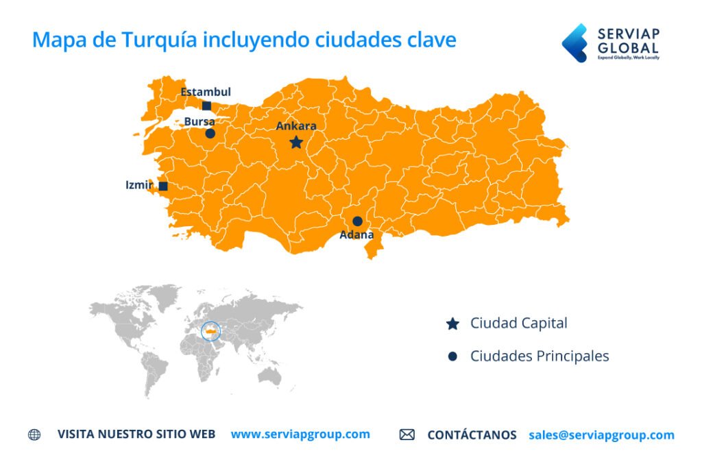 Mapa de Serviap Global para acompañar un artículo sobre empleador registrado en Turquía (EOR). 