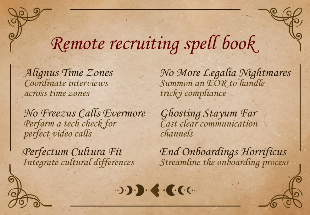 livro de feitiços para o recrutamento remoto
