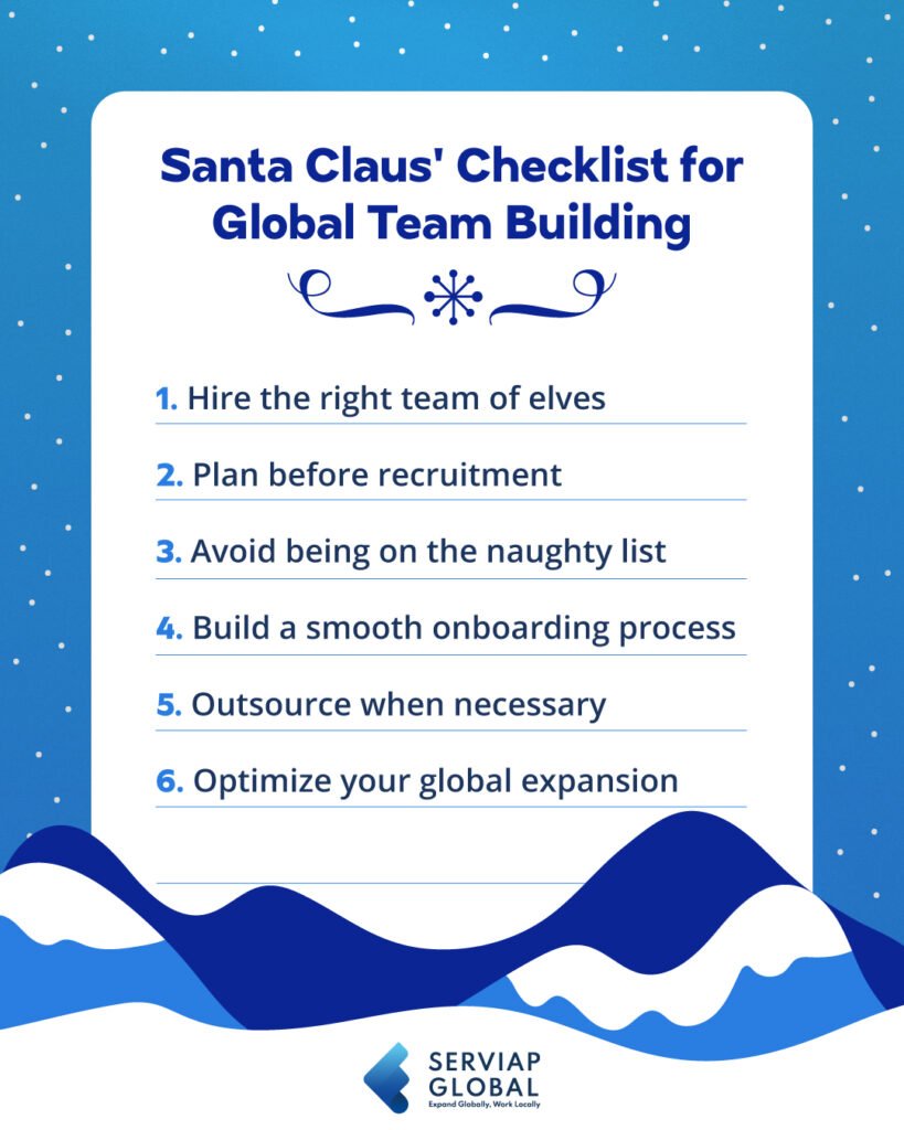 Lista de control para la creación de equipos globales
